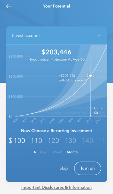 Acorns' "Your Potential" chart photo
