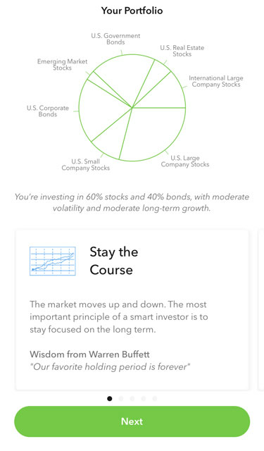 Acorns pre-built portfolio photo