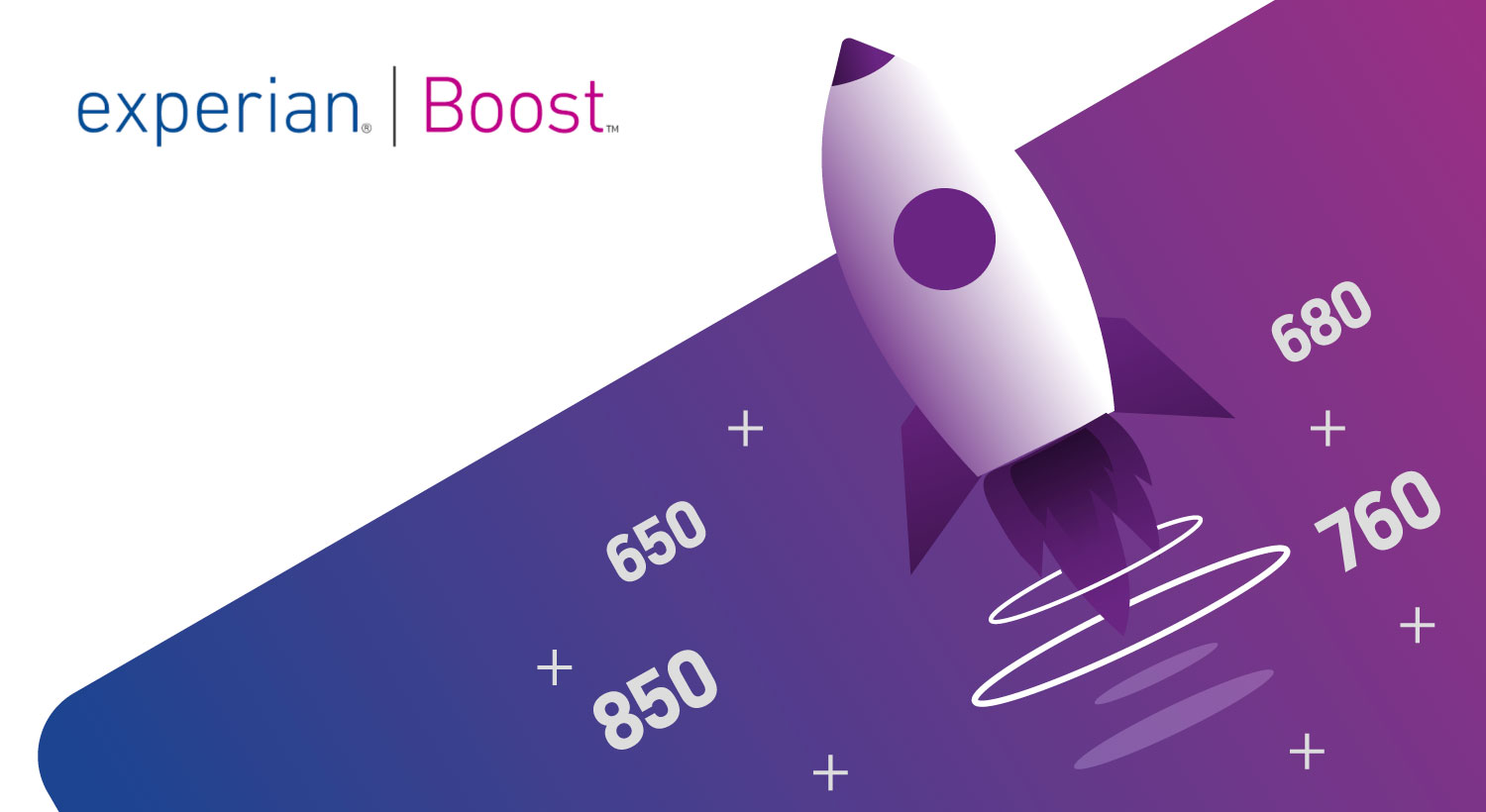 experian boost review rocket shop